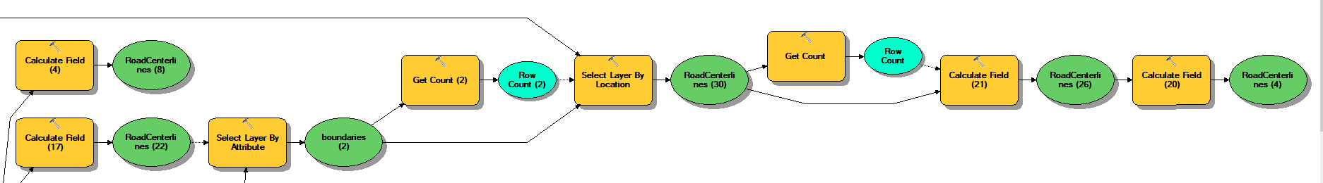 selection query 2